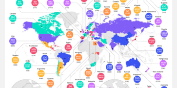 Infographic with Contactless Limits Around the World